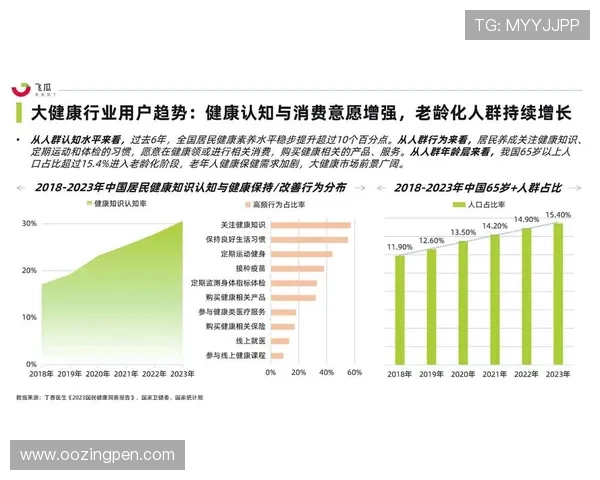 2024年真人视讯平台网页版发展趋势分析，助你把握行业最新动态与投资机会
