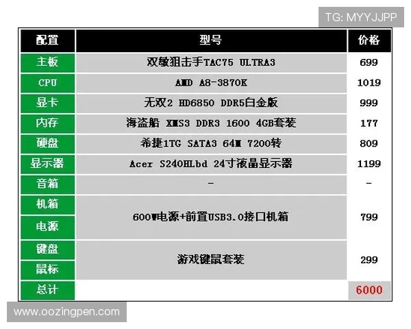 亚游aga8平台如何保障玩家资金安全，全面解析平台的安全措施与信誉保障