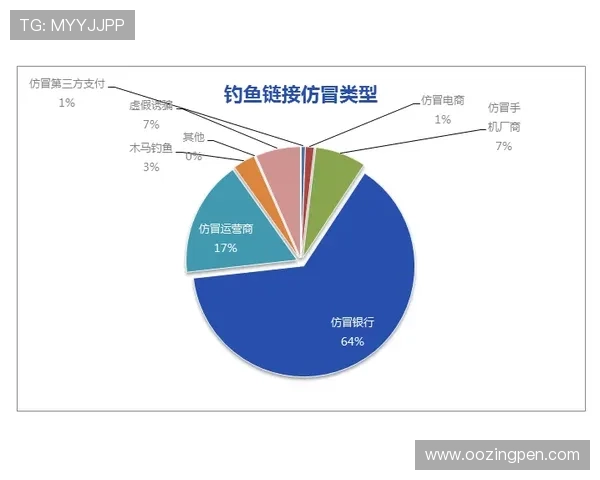 安全可靠的ag捕鱼平台有哪些全面分析不同平台的优势与用户评价帮助玩家做出明智选择 安全可靠的ag捕鱼平台有哪些全面分析不同平台的优势与用户评价帮助玩家做出明智选择